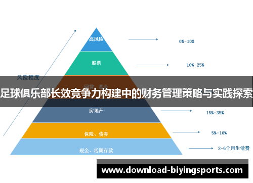 足球俱乐部长效竞争力构建中的财务管理策略与实践探索