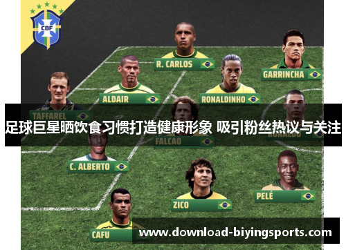 足球巨星晒饮食习惯打造健康形象 吸引粉丝热议与关注