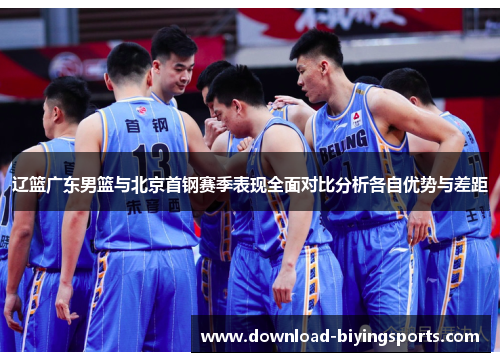 辽篮广东男篮与北京首钢赛季表现全面对比分析各自优势与差距