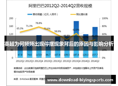 英超为何频频出现停摆现象背后的原因与影响分析